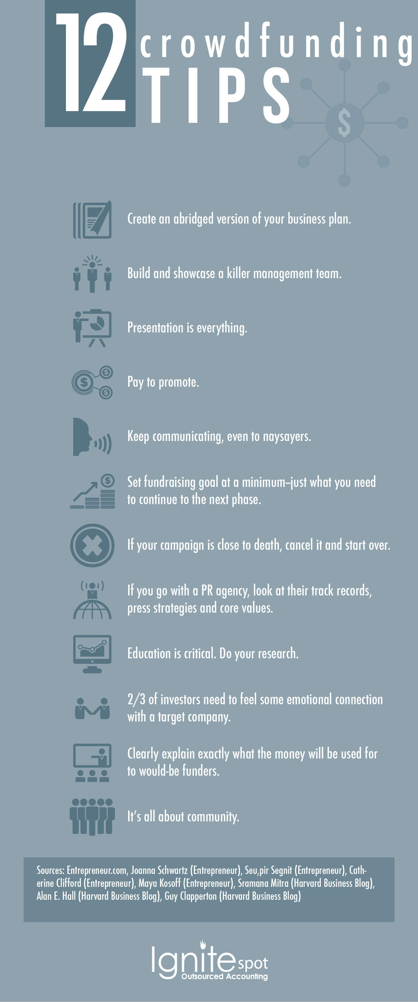 12_crowdfunding_tips-02 12_crowdfunding_tips-02