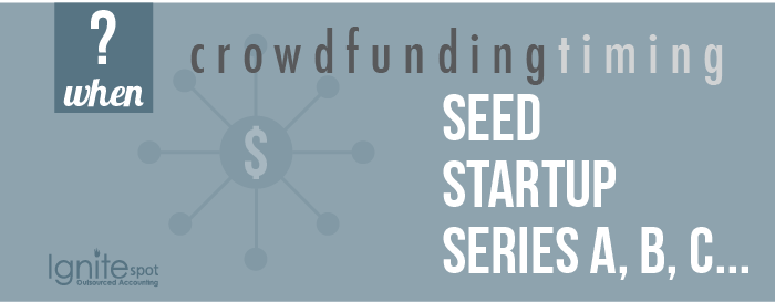 crowdfunding_when-1 crowdfunding_when-1
